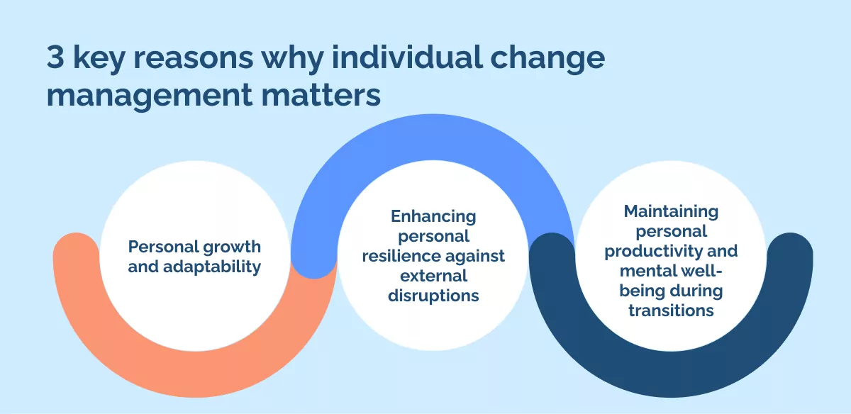 3 key reasons why individual change management matters
