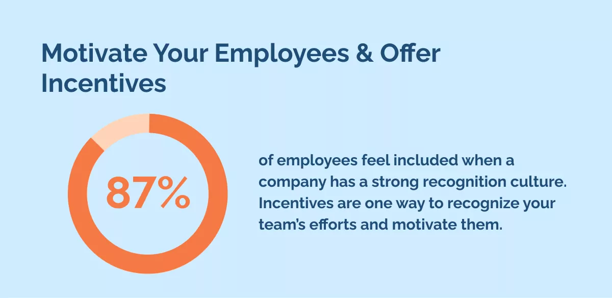 Motivate Your Employees _ Offer Incentives