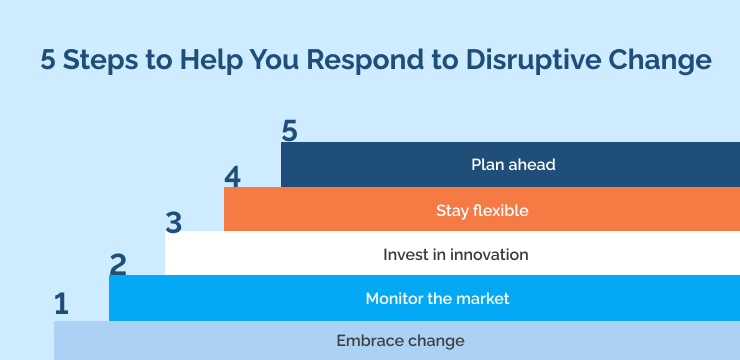 5 Steps to Help You Respond to Disruptive Change
