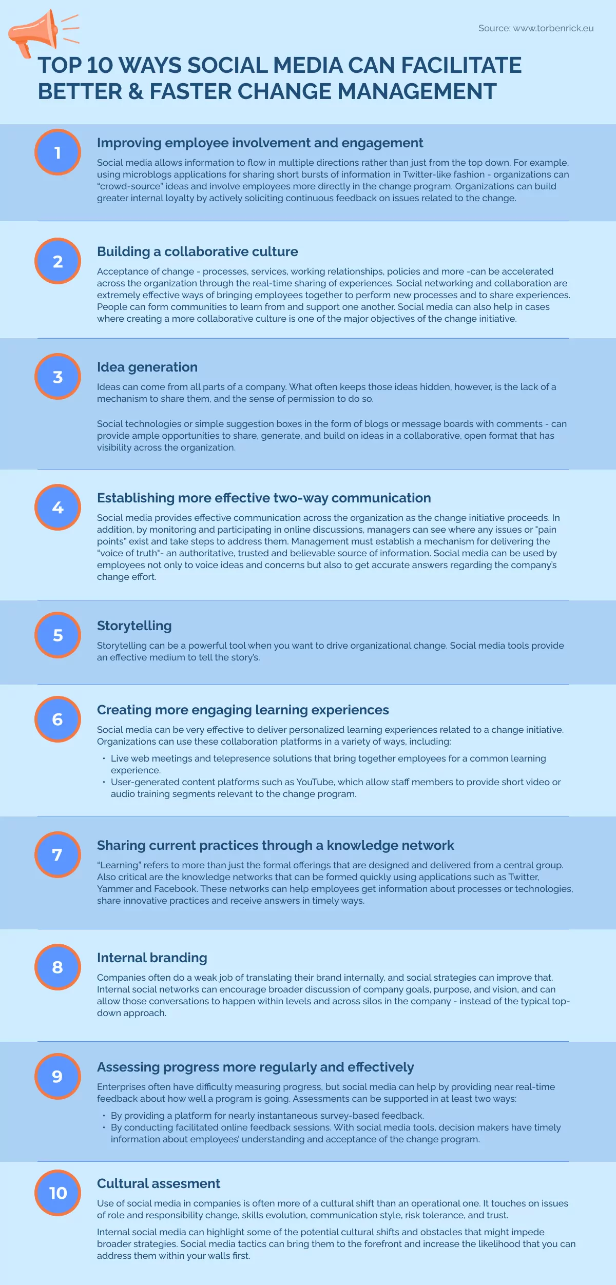 TOP 10 WAYS SOCIAL MEDIA CAN FACILITATE BETTER _ FASTER CHANGE MANAGEMENT