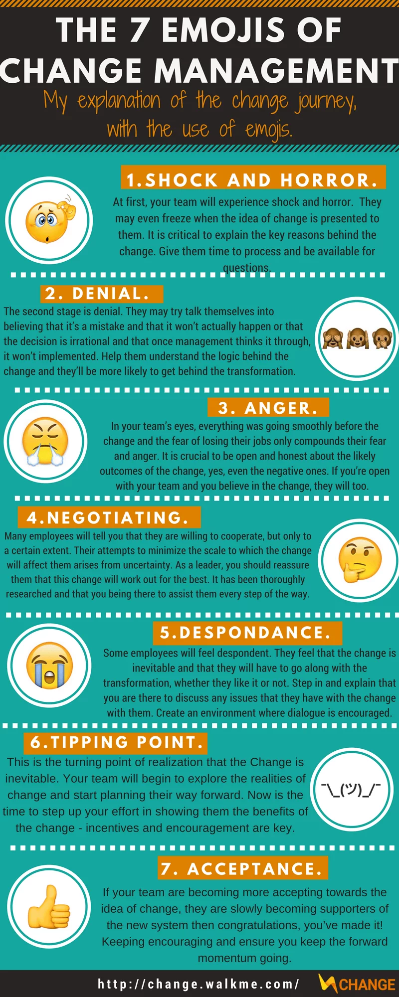 The 7 Emojis of Change Management (2)