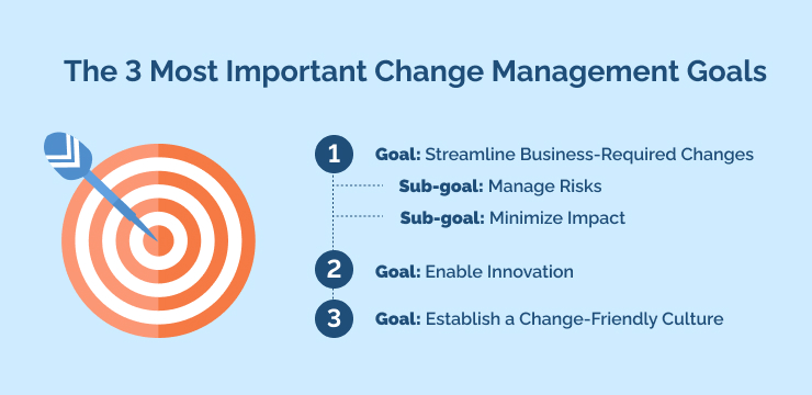 The 3 Most Important Change Management Goals