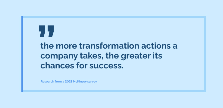 the more transformation actions a company takes, the greater its chances for success.