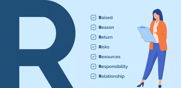 The 7 Rs Of Change Management