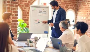 How Can the Geert Hofstede Model Be Applied in Business?