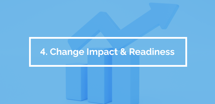 Change Impact & Readiness