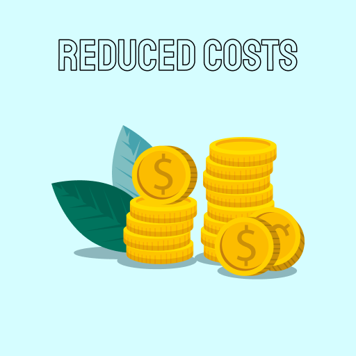 Reduced costs