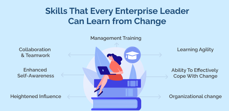Skills That Every Enterprise Leader Can Learn from Change