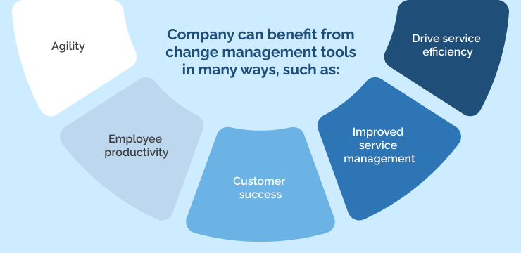 Who-Can-Benefit-From-Change-Management-Resources_