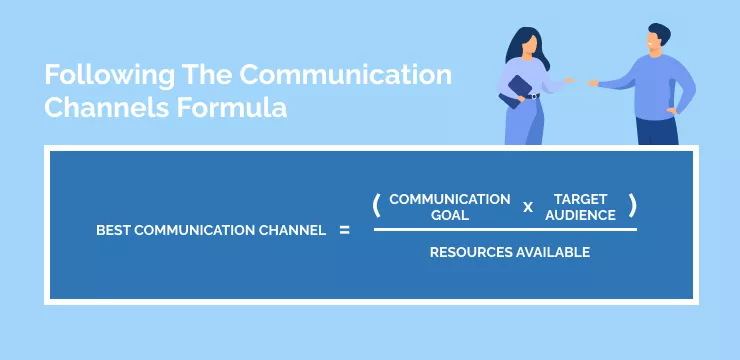 Following The Communication Channels Formula