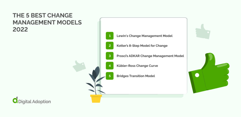 The 5 Best Change Management Models 2022