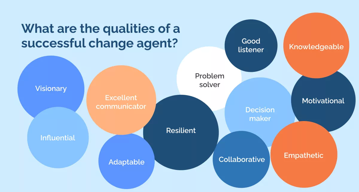What are the qualities of a successful change agent_