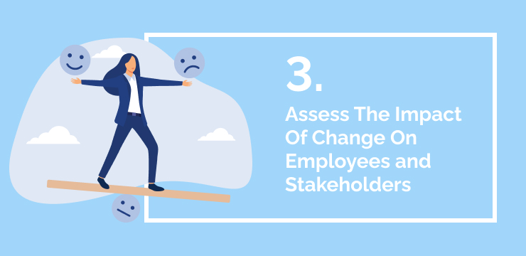 3 Assess The Impact Of Change On Employees and Stakeholders