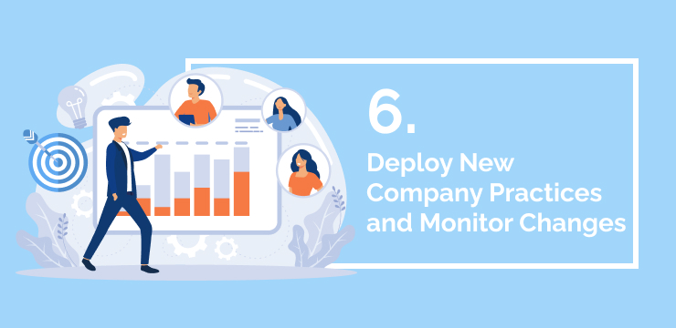 6 Deploy New Company Practices and Monitor Changes