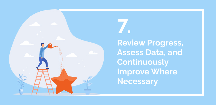 7 Review Progress, Assess Data, and Continuously Improve Where Necessary