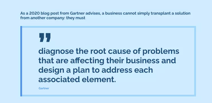 As a 2020 blog post from Gartner advises, a business cannot simply transplant a solution from another company_ they must