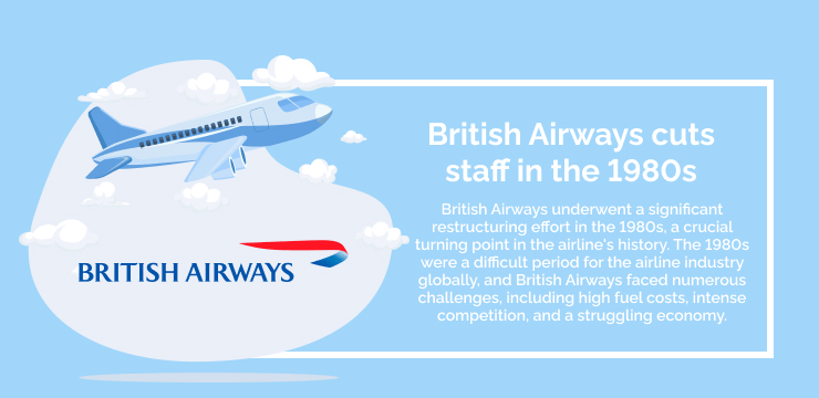 British Airways cuts staff in the 1980s