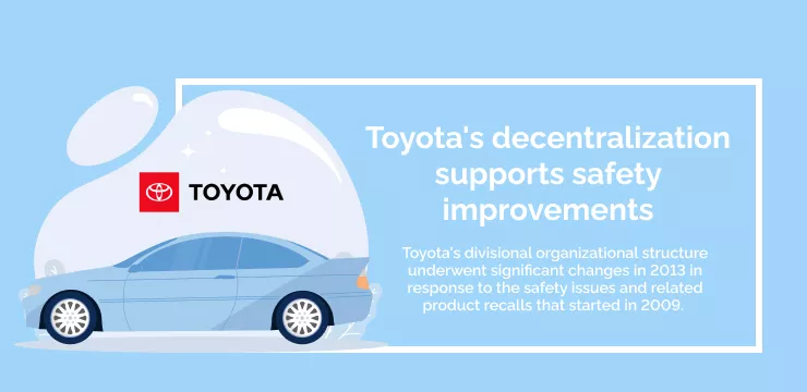 Toyota's decentralization supports safety improvements