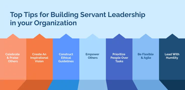Top Tips for Building Servant Leadership in your Organization