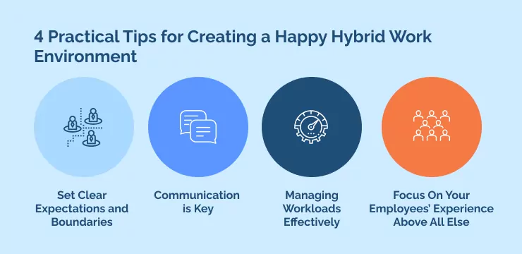 4 Practical Tips for Creating a Happy Hybrid Work Environment