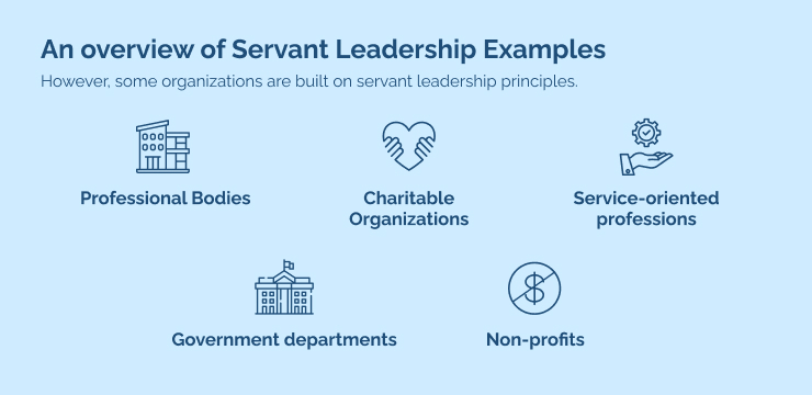 An overview of Servant Leadership Examples