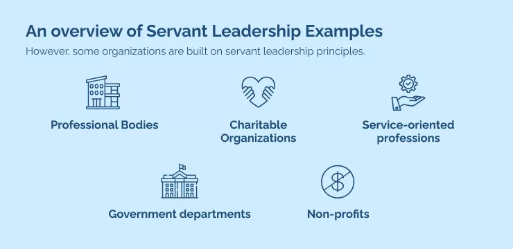 An overview of Servant Leadership Examples