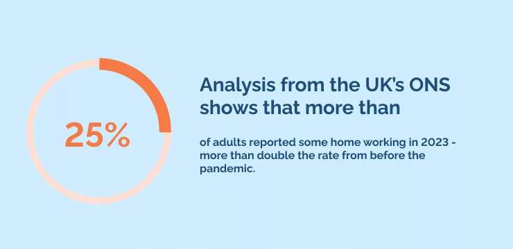 Analysis from the UK ONS shows that more than 25%