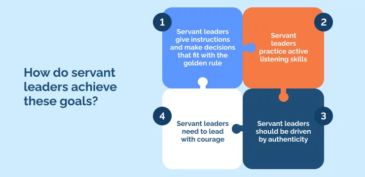 How do servant leaders achieve these goals_