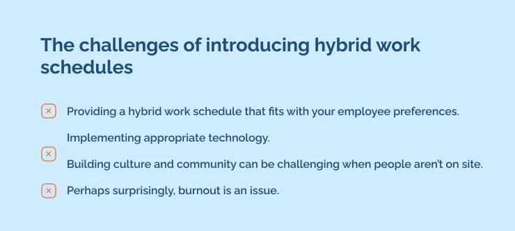 The challenges of introducing hybrid work schedules