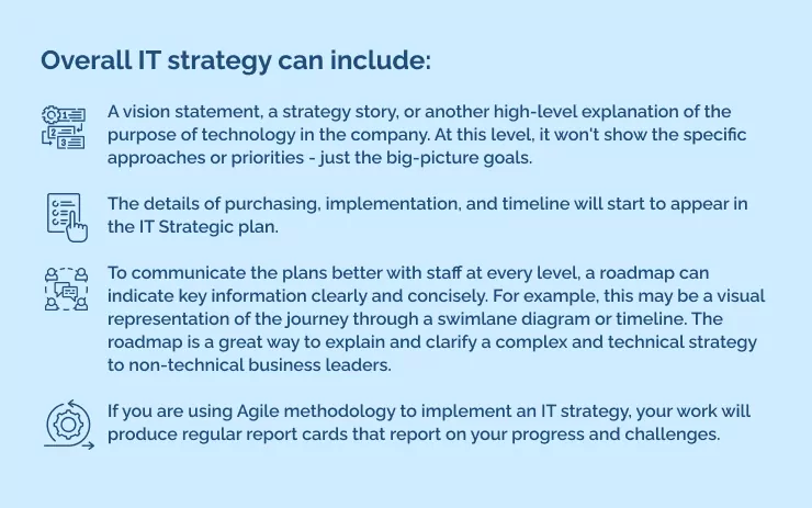 overall IT strategy can include_