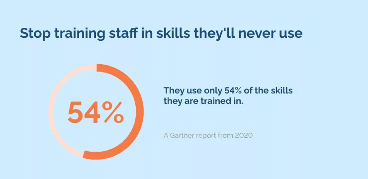 stop training staff in skills they'll never use