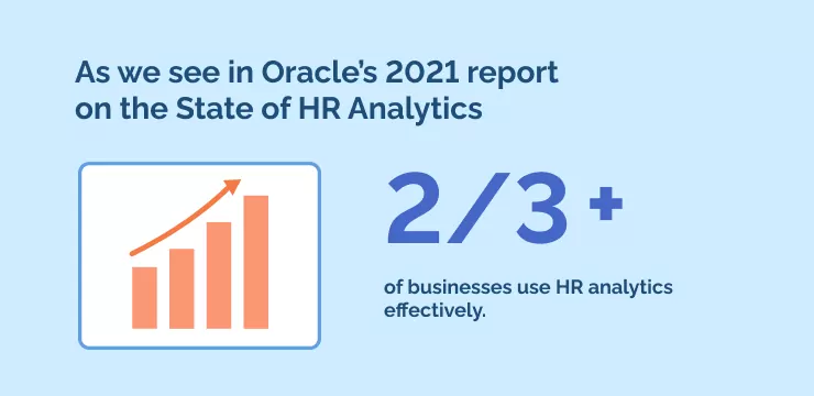 As we see in Oracle’s 2021 report on the State of HR Analytics
