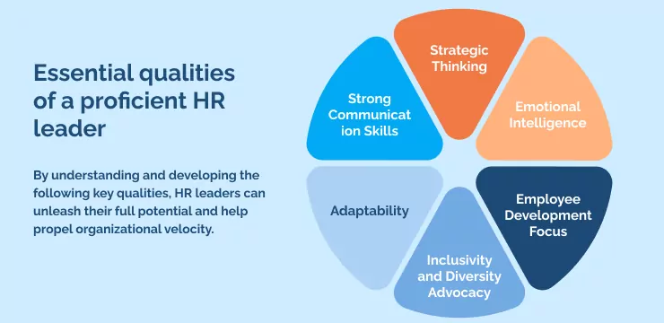 Essential qualities of a proficient HR leader