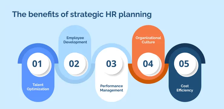 The benefits of strategic HR planning