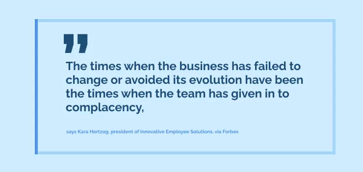 The times when the business has failed to change or avoided its evolution have been the times when the team has given in to complacency, (1)