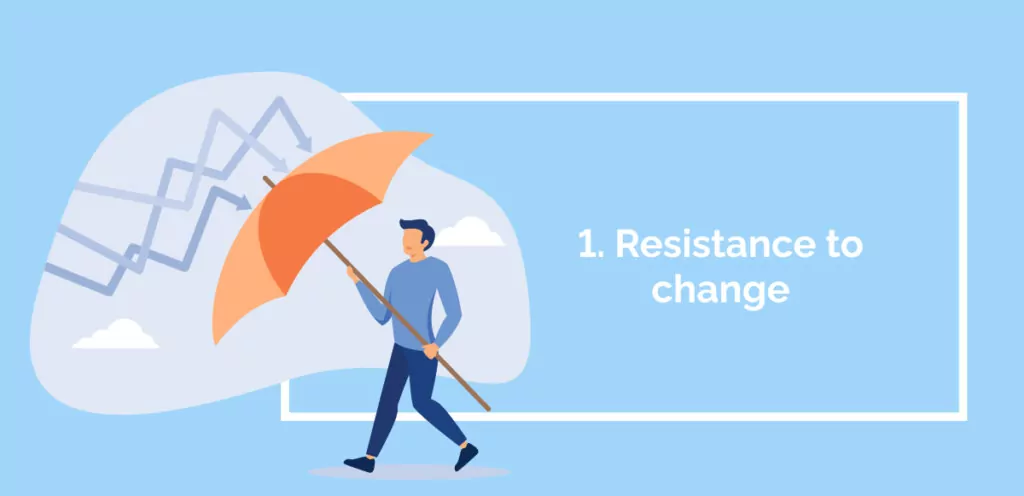 1 Resistance to change