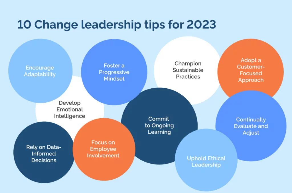 10 Change leadership tips for 2023