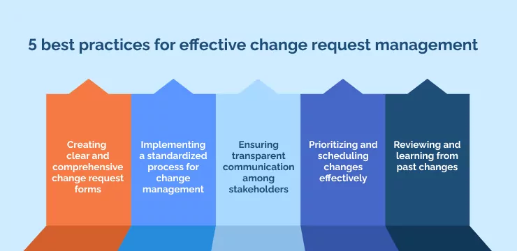 5 best practices for effective change request management
