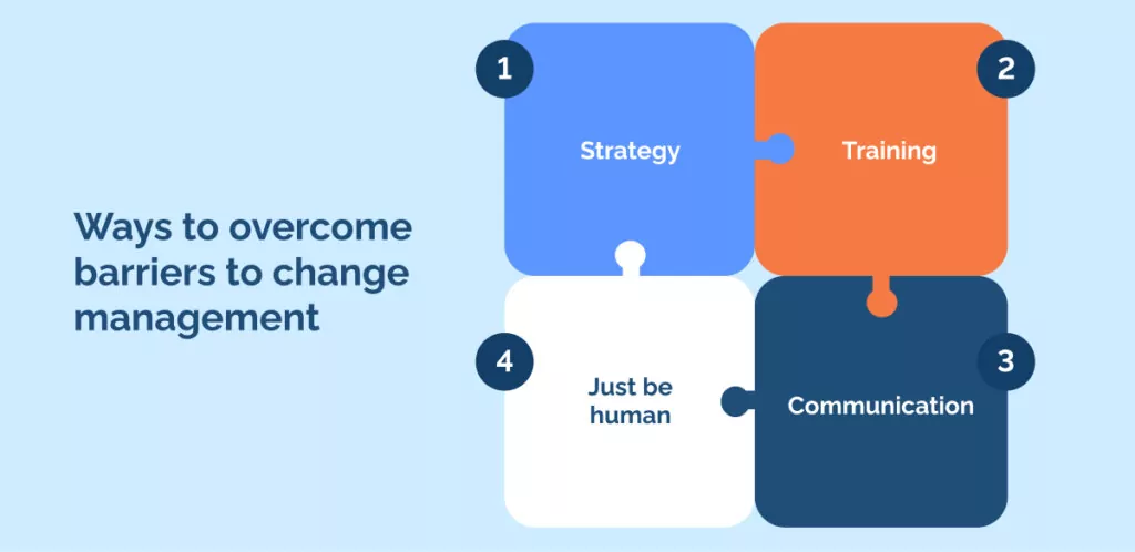 Ways to overcome barriers to change management