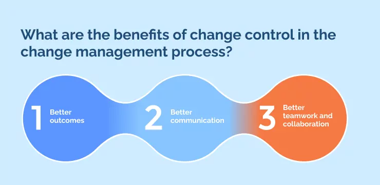 What are the benefits of change control in the change management process_