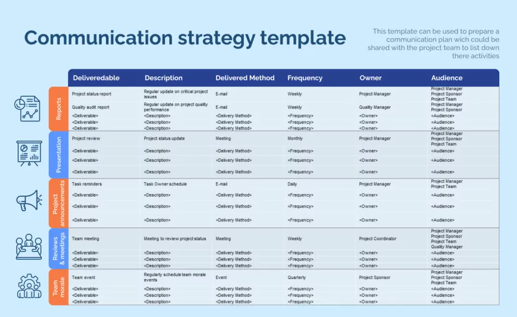 8 Easy Steps To A Powerful Communication Strategy Template