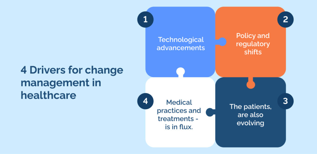 4 Drivers for change management in healthcare