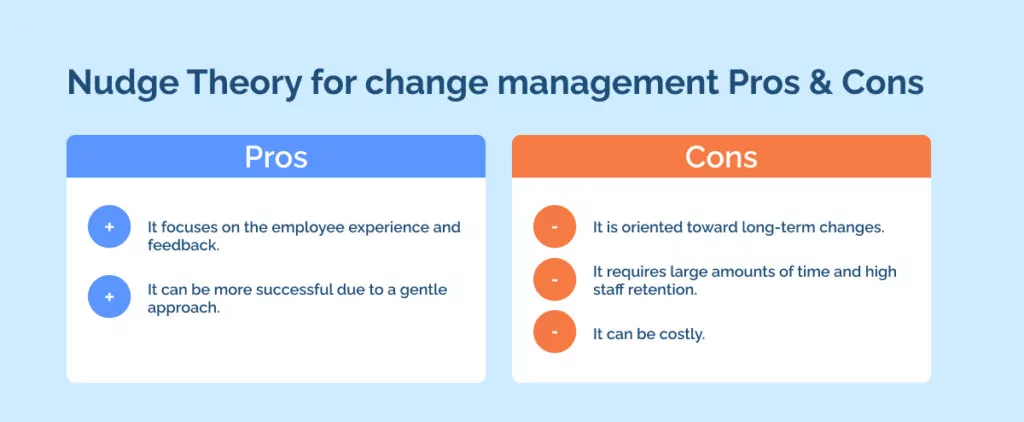 Nudge Theory for change management Pros & Cons