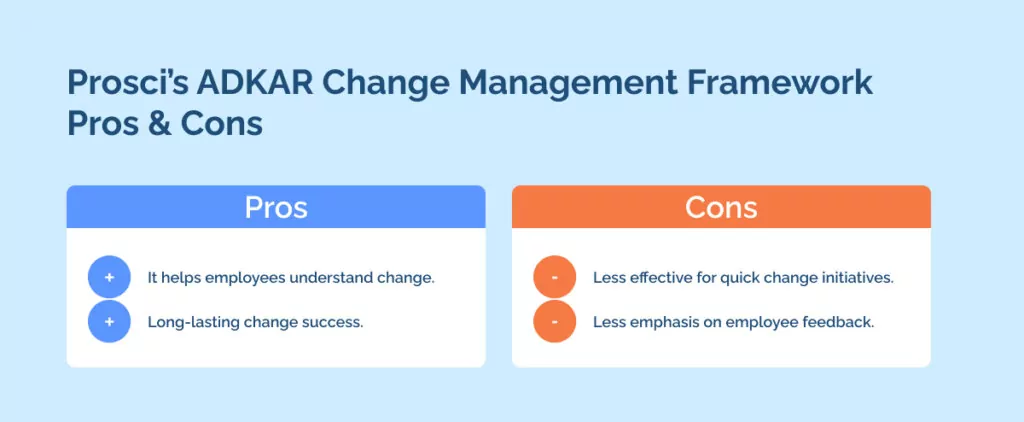 Prosci’s ADKAR Change Management Framework Pros & Cons