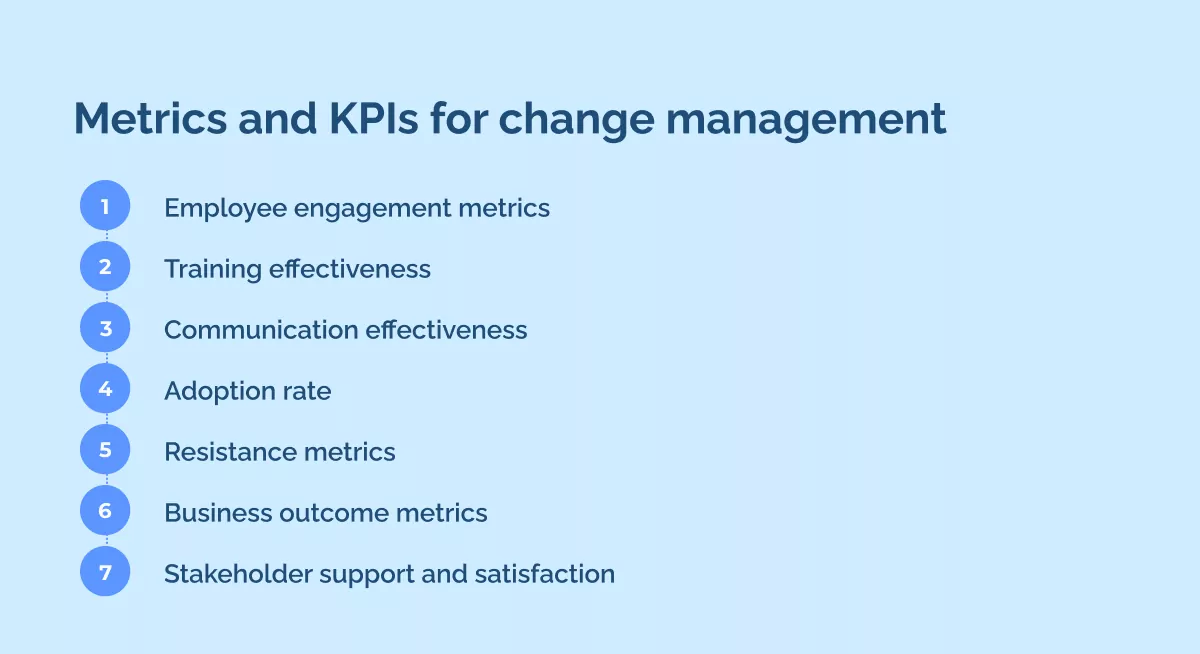 What to measure_ Metrics and KPIs for change management (1)