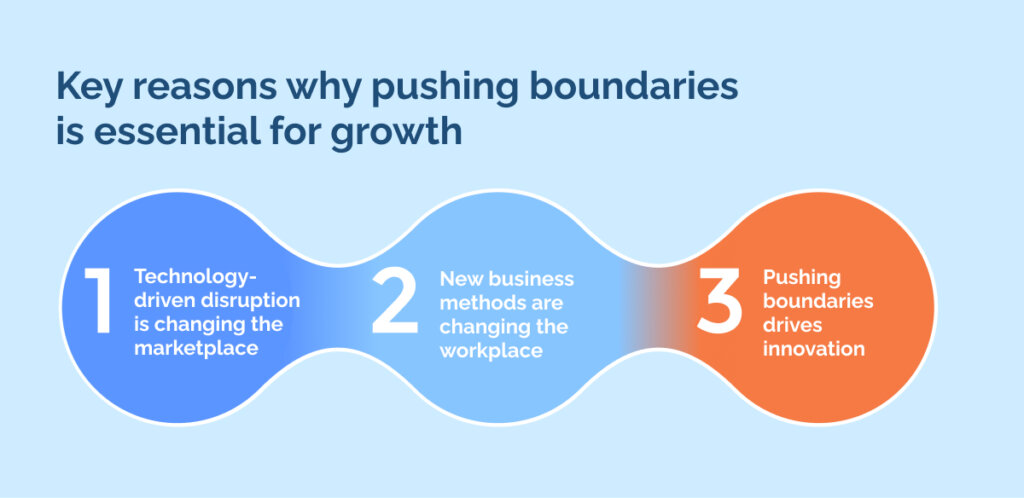 Key reasons why pushing boundaries is essential for growth