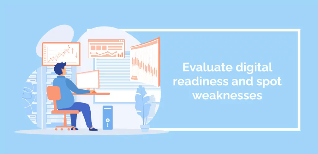 Evaluate digital readiness and spot weaknesses