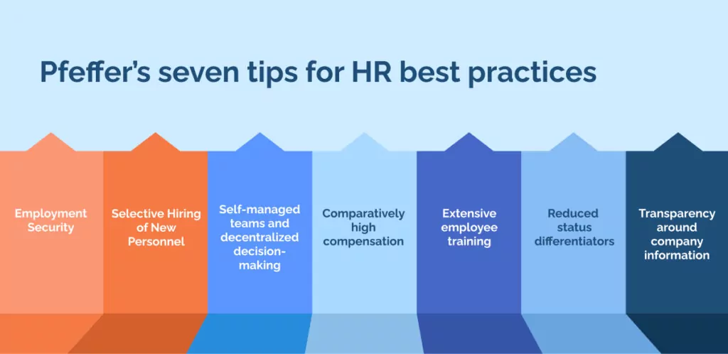 Pfeffer’s seven tips for HR best practices