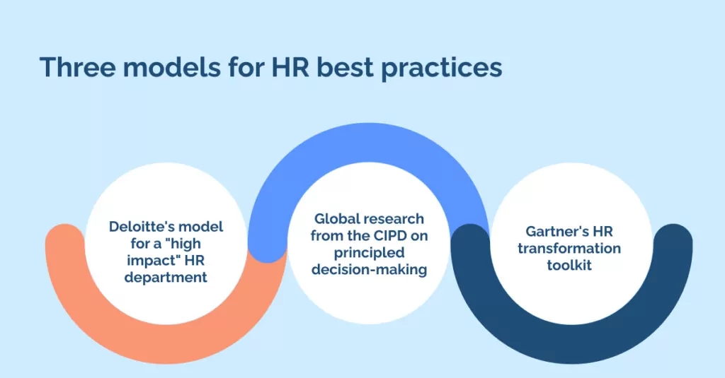 Three models for HR best practices