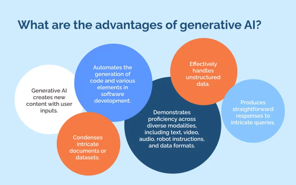 What are the advantages of generative AI_